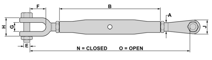 Closed Body Rigger Screw